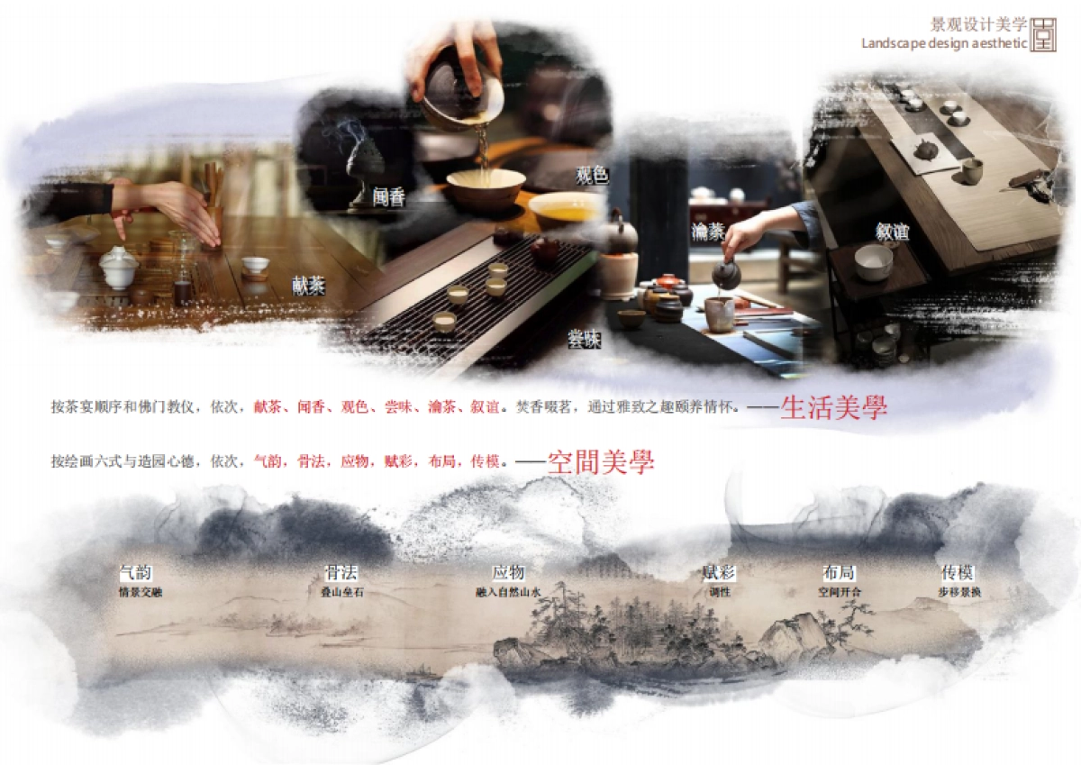 2017保利“堂悦”景观包装营销手册_第9页