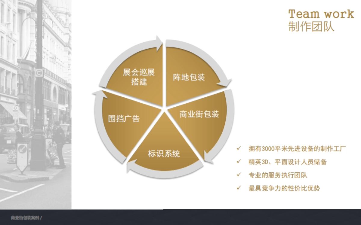 2019商业街包装案列_第4页