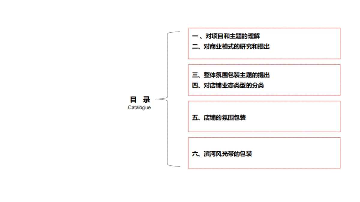 2020衡阳商业街外立面美化装饰及局部包装_第2页