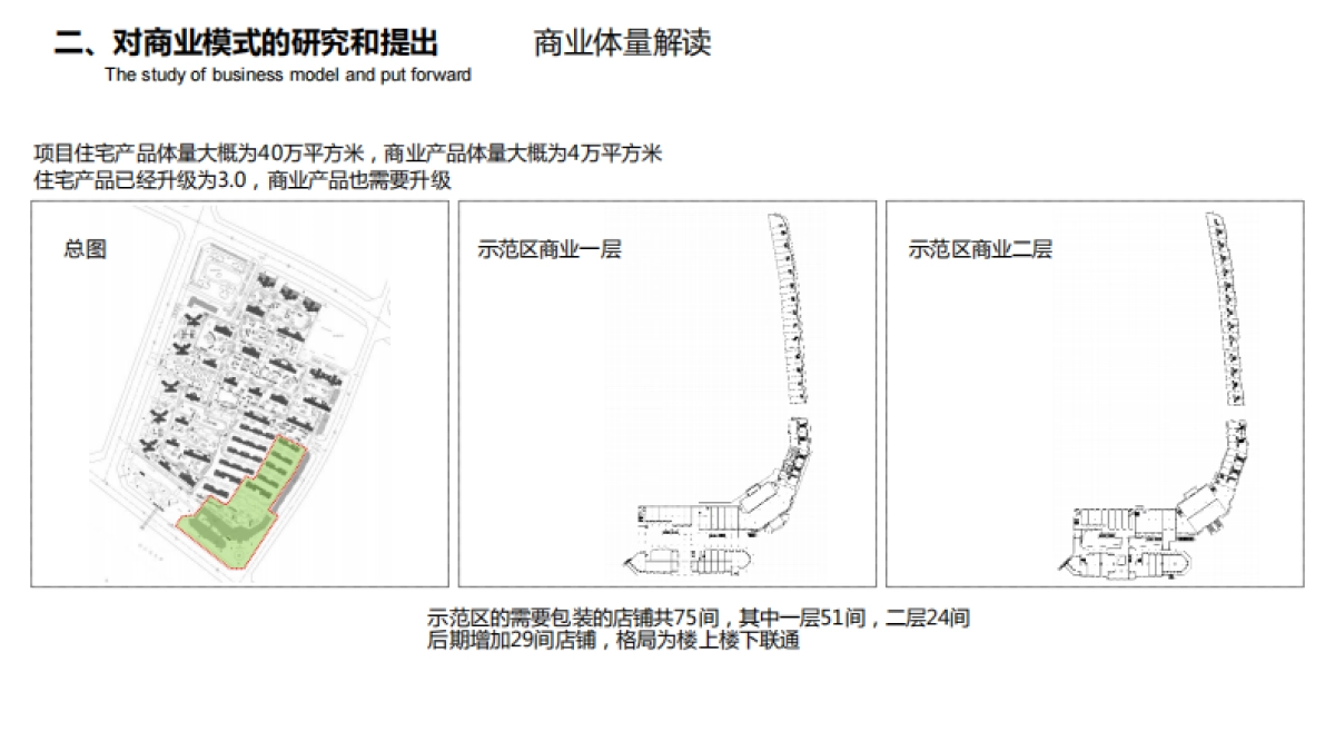 2020衡阳商业街外立面美化装饰及局部包装_第8页