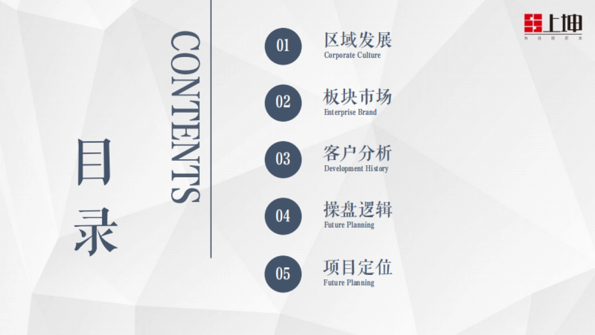 2020湖北区域阳逻269亩地块定位暨顶层设计_第7页