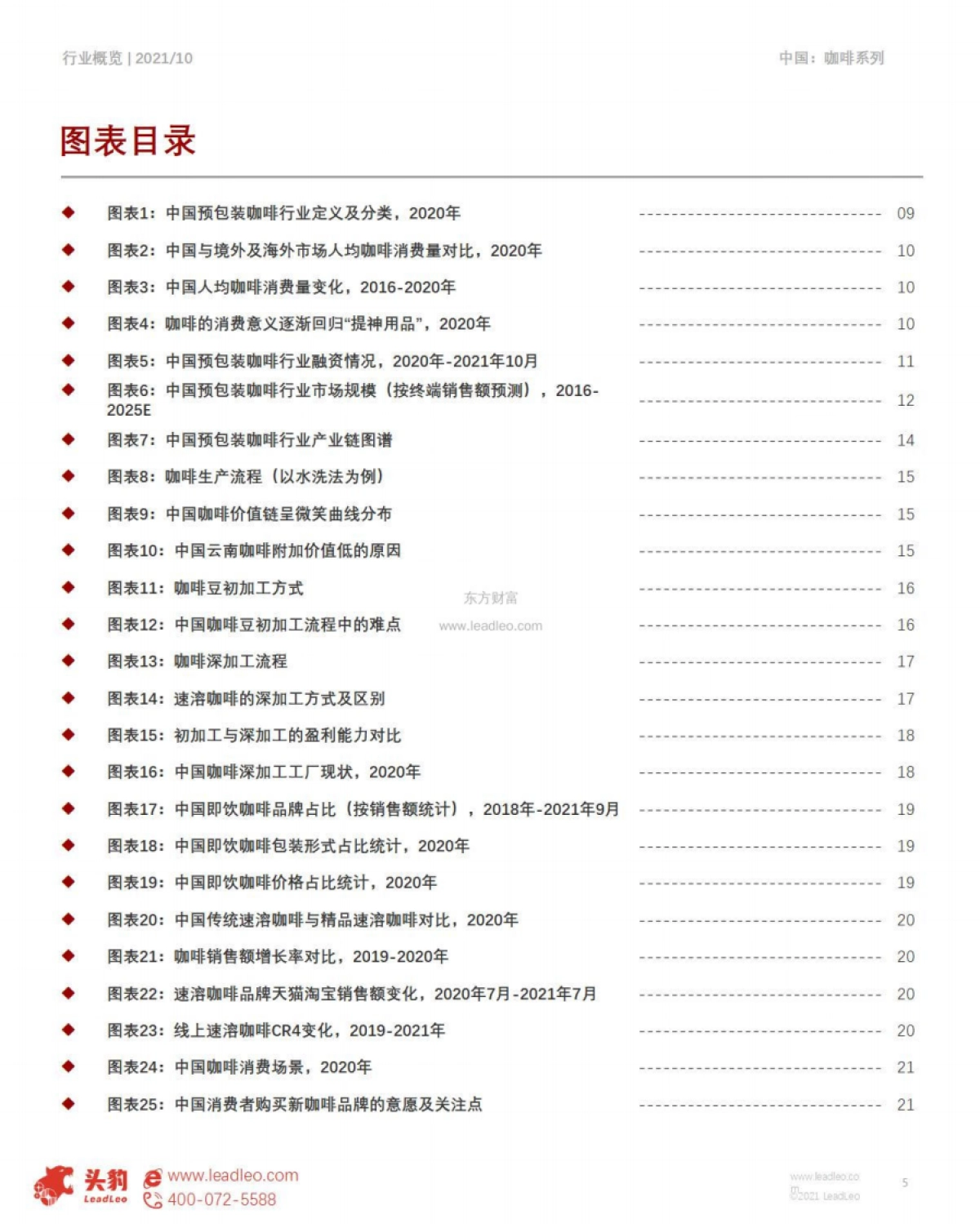 2021年预包装咖啡的春天来了？单价直逼精品咖啡，预包装咖啡爆火的背后真相-头豹-29页_第5页