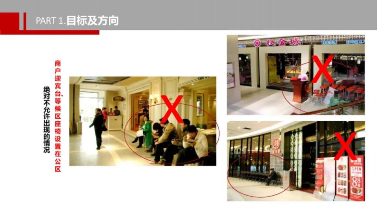 2021万达广场购物中心商业氛围店铺一店一色设计必看指南_第5页