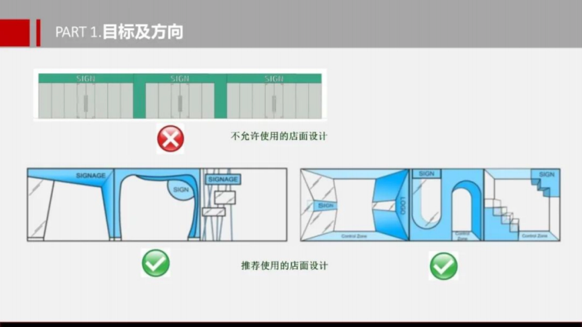 2021万达广场购物中心商业氛围店铺一店一色设计必看指南_第6页