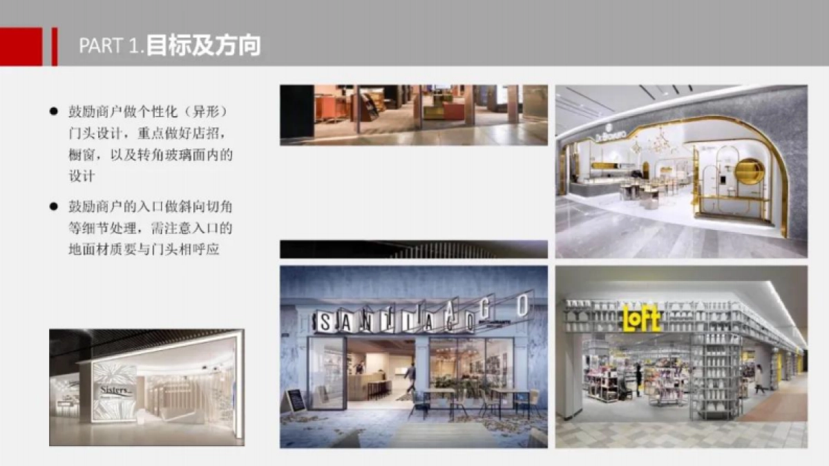 2021万达广场购物中心商业氛围店铺一店一色设计必看指南_第7页