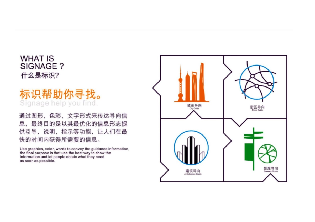 2021新壹城购物中心超市&导视标识设计方案_第3页