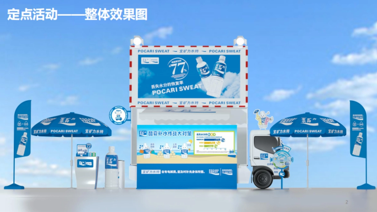 2022宝矿力水特小篷车路演活动设计方案_第2页
