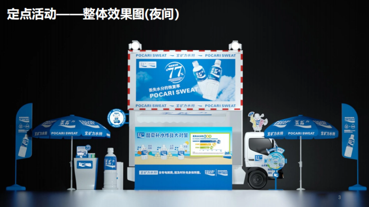 2022宝矿力水特小篷车路演活动设计方案_第3页