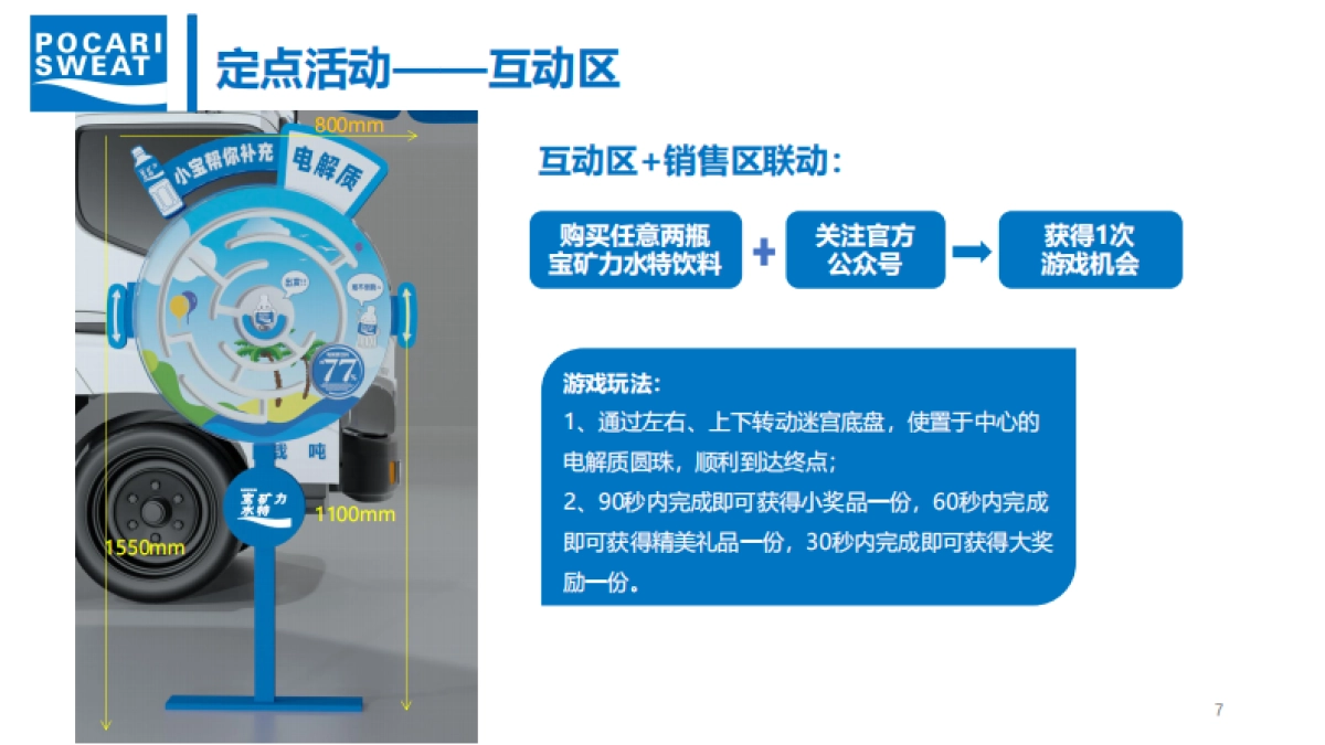 2022宝矿力水特小篷车路演活动设计方案_第7页