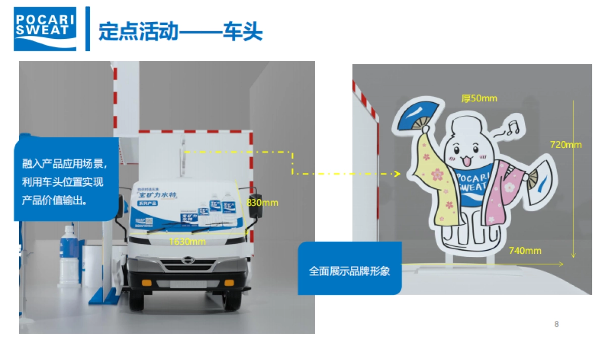 2022宝矿力水特小篷车路演活动设计方案_第8页
