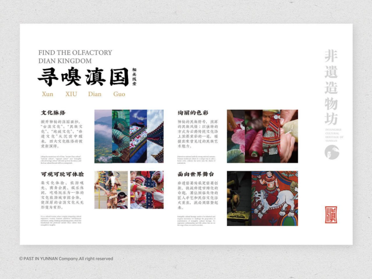 2022滇国往事非遗造物坊品牌形象设计_第3页
