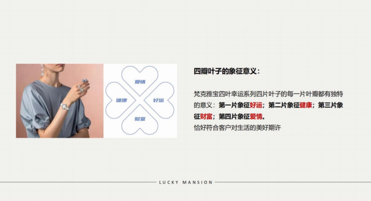 2022宁夏中房锦里·新一代四叶草户型推广视觉方案_第9页