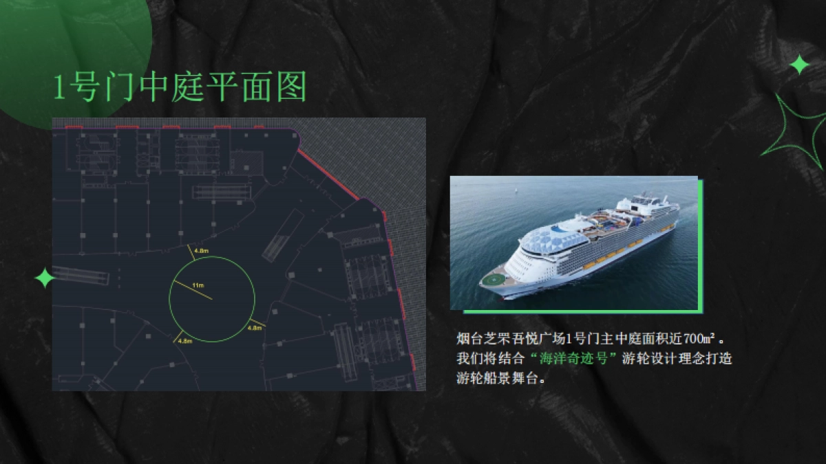 2023烟台芝罘吾悦广场购物中心美陈包装方案_第8页