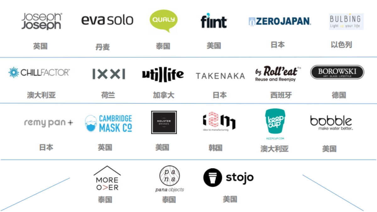 APOUS百汇馆设计好物集合店品牌介绍-141P_第9页