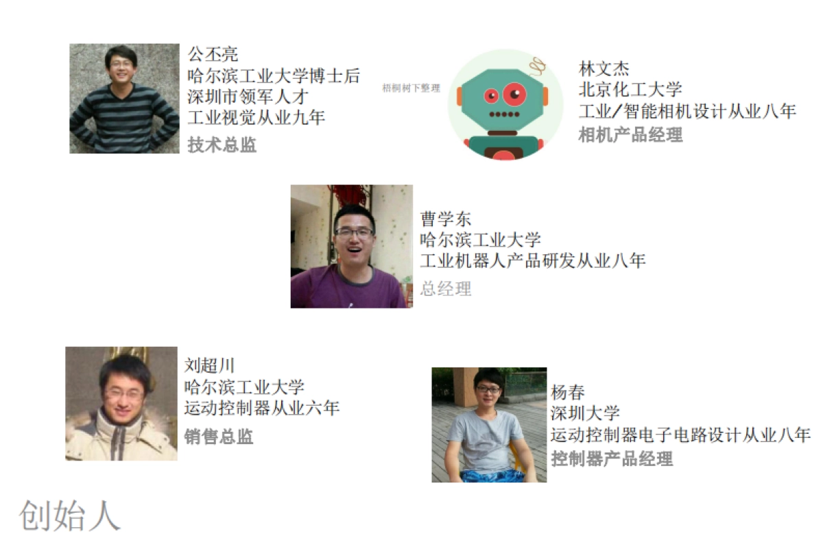 KERNELBOTICS INTRO4.0（视觉机器人）_第4页