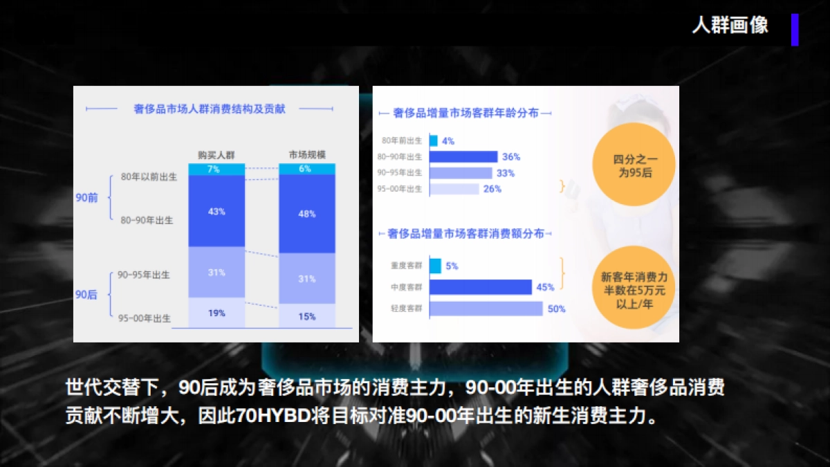 LNG中国选手李宁联名款机甲潮鞋包装创意方案_第3页