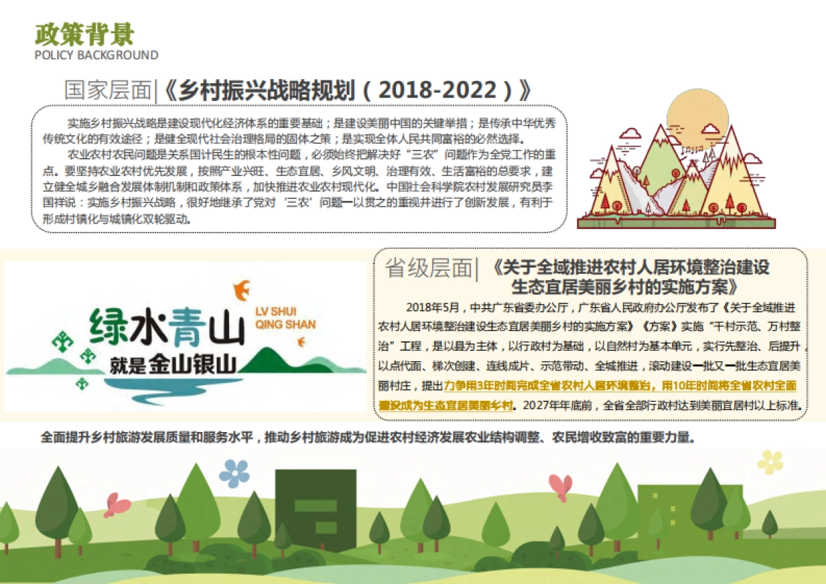 梅县区白沙自然村沿线乡村风貌提升设计方案 乡村振兴_第5页