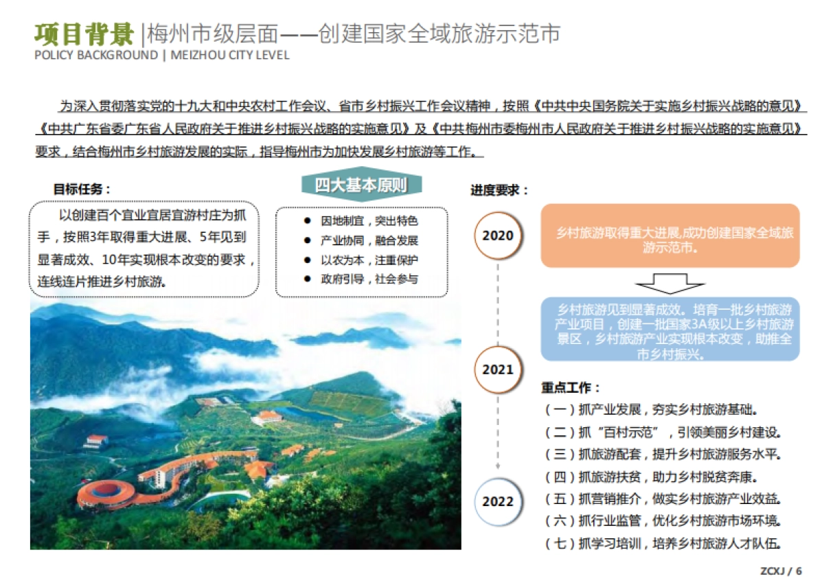 梅县区白沙自然村沿线乡村风貌提升设计方案 乡村振兴_第6页