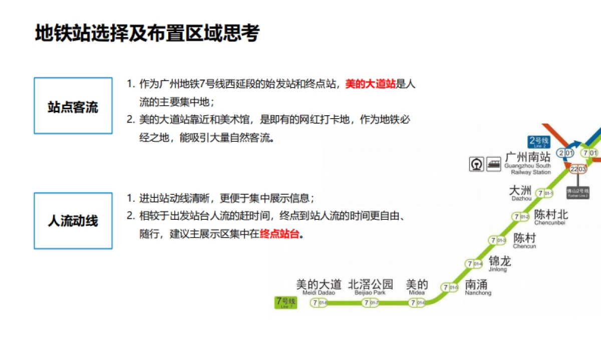 美的地铁站包装布置营销方案_第8页