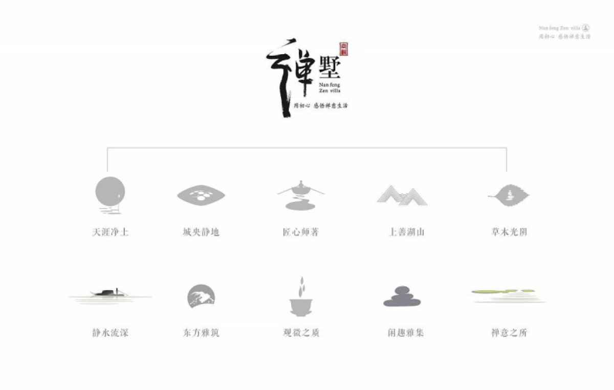 梦溪别院视觉提报 _第8页