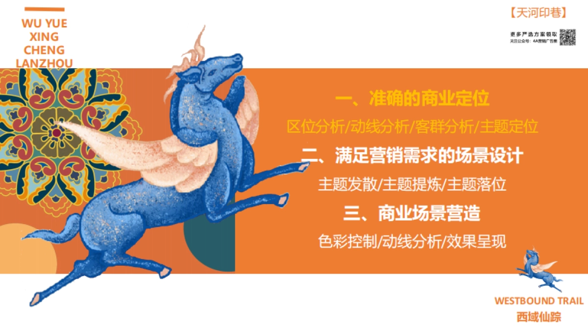 某吾悦广场商业街国潮风店铺包装方案-97P_第10页