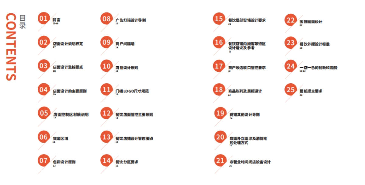 某中骏世界城一店一色装修设计导则手册-21P_第3页