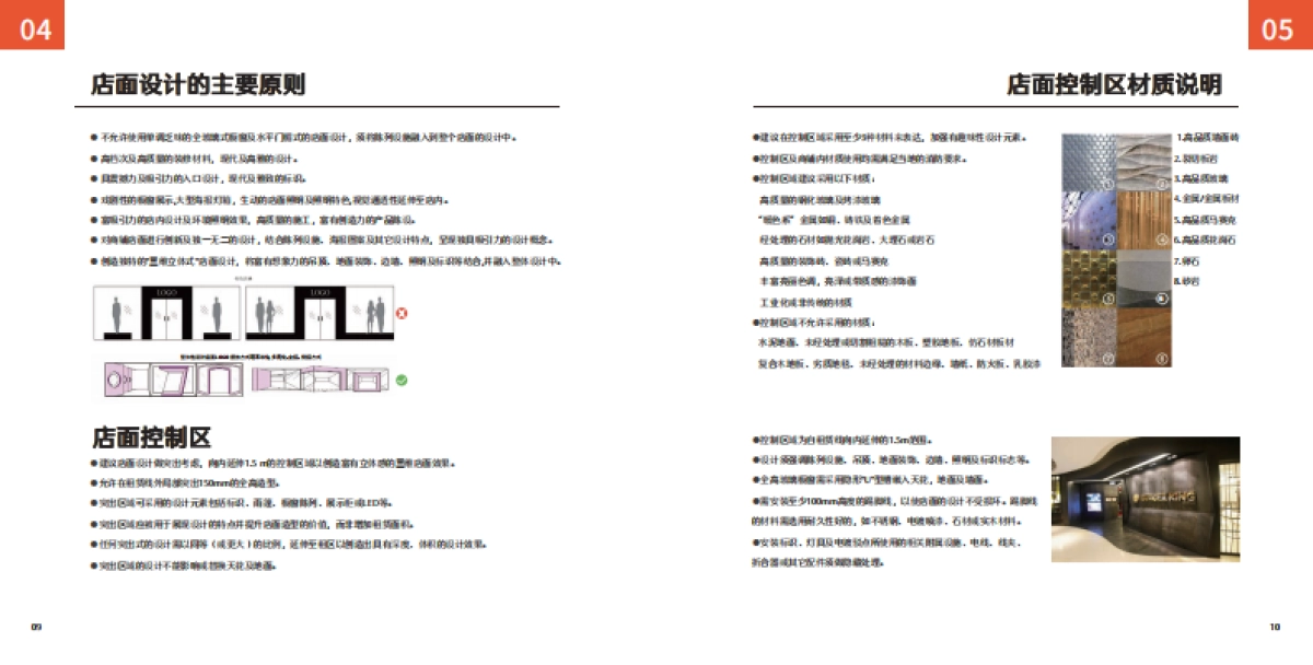某中骏世界城一店一色装修设计导则手册-21P_第6页