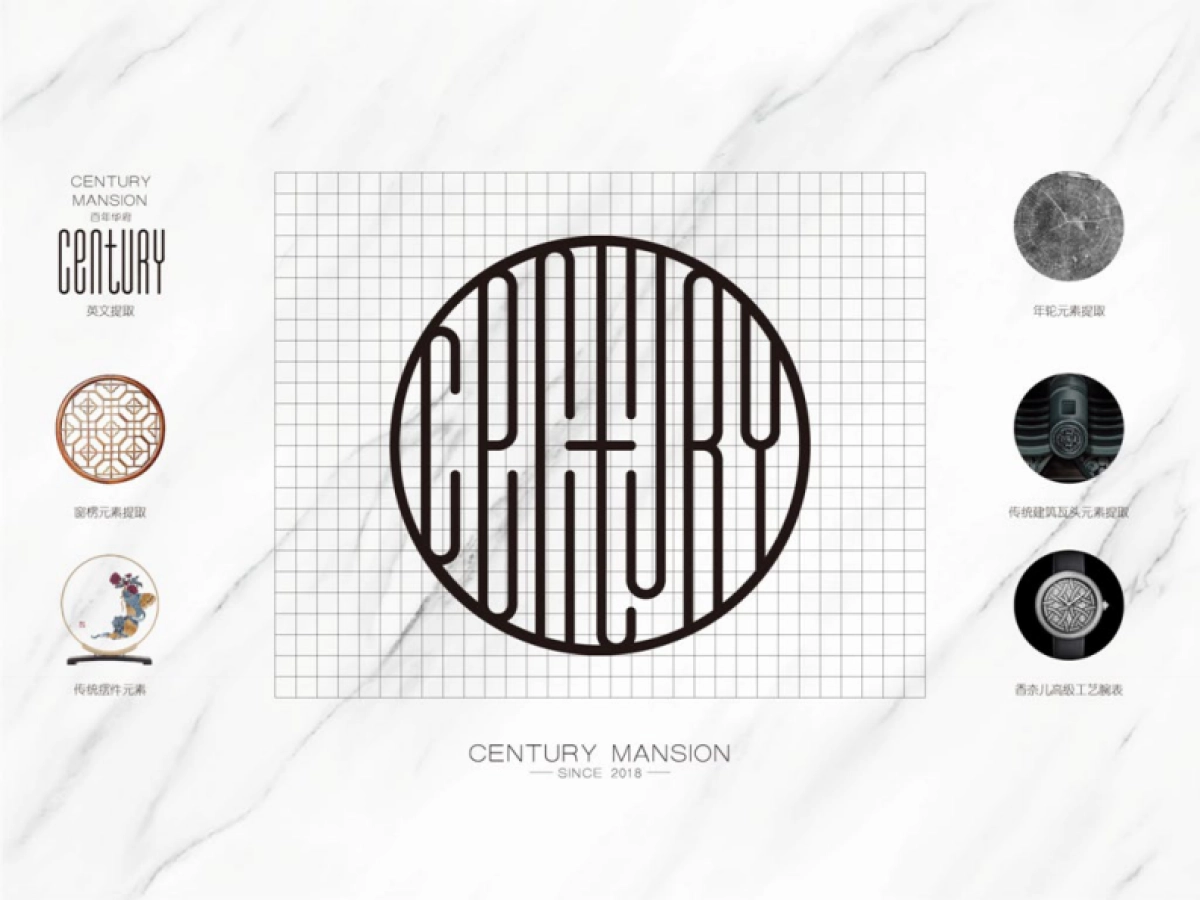 百年世家视觉VI_第3页