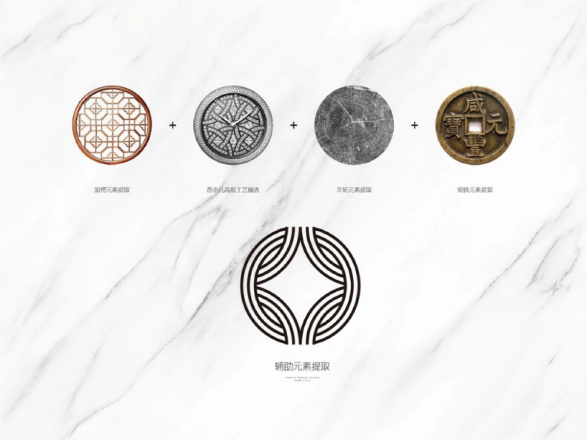 百年世家视觉VI_第8页