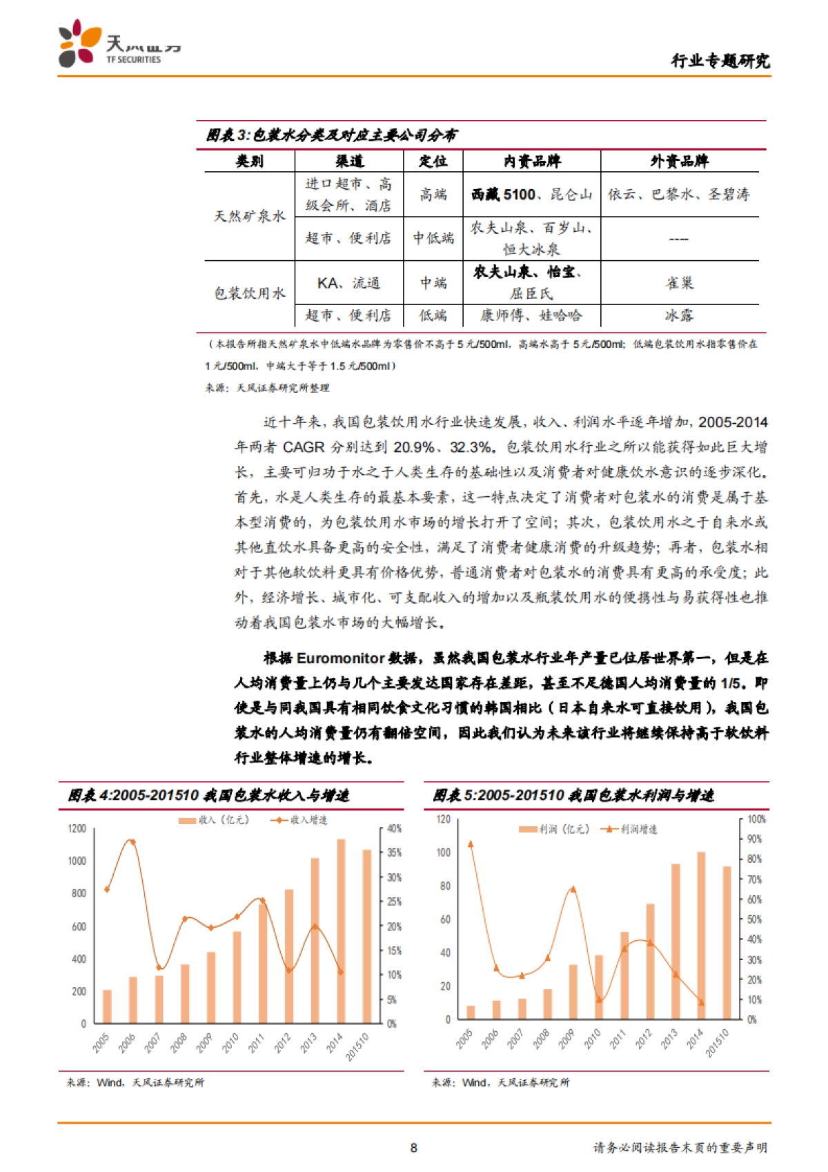 包装水行业深度,看好天然矿泉水的长期前景:问渠哪得清如许,唯有源头活水来!-天风证券-34页_第8页