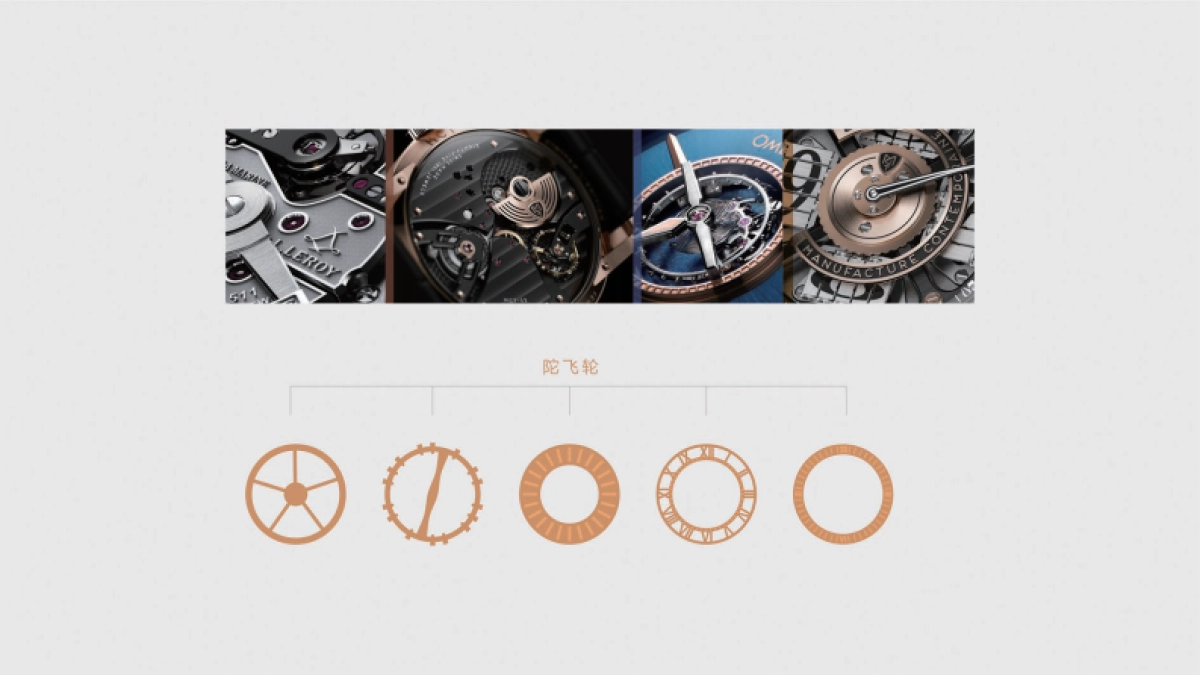 碧桂园·北城印象视觉VI_第7页