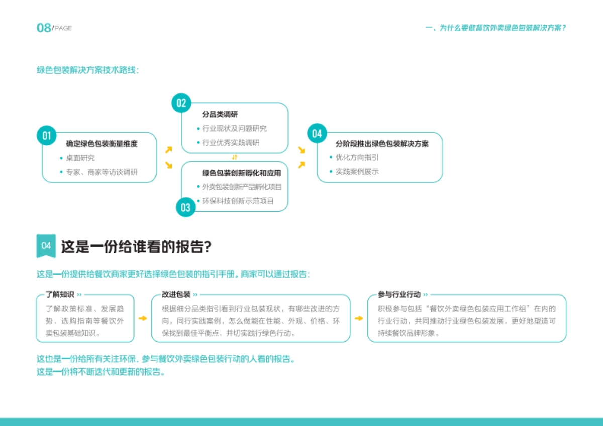 餐饮外卖绿色包装解决方案-美团&青山计划_第9页