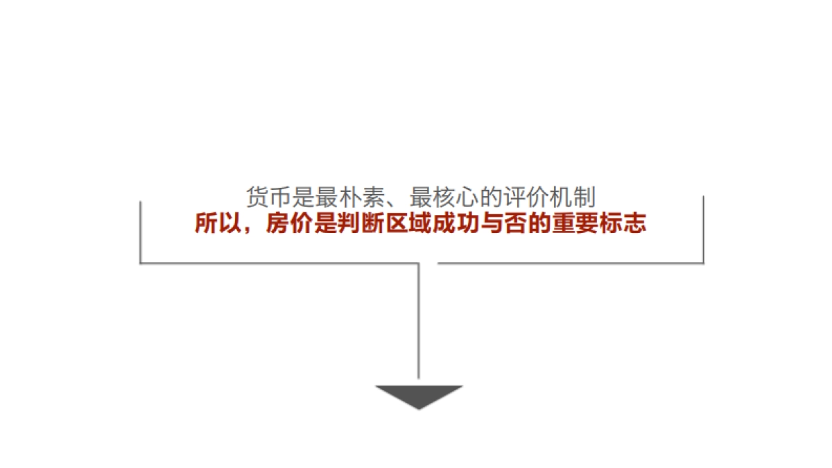 产城品牌设计方案_第5页