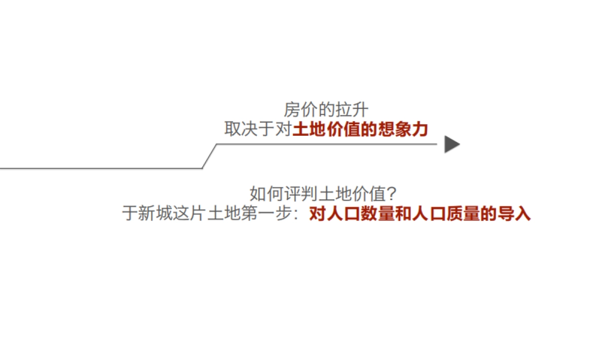 产城品牌设计方案_第6页