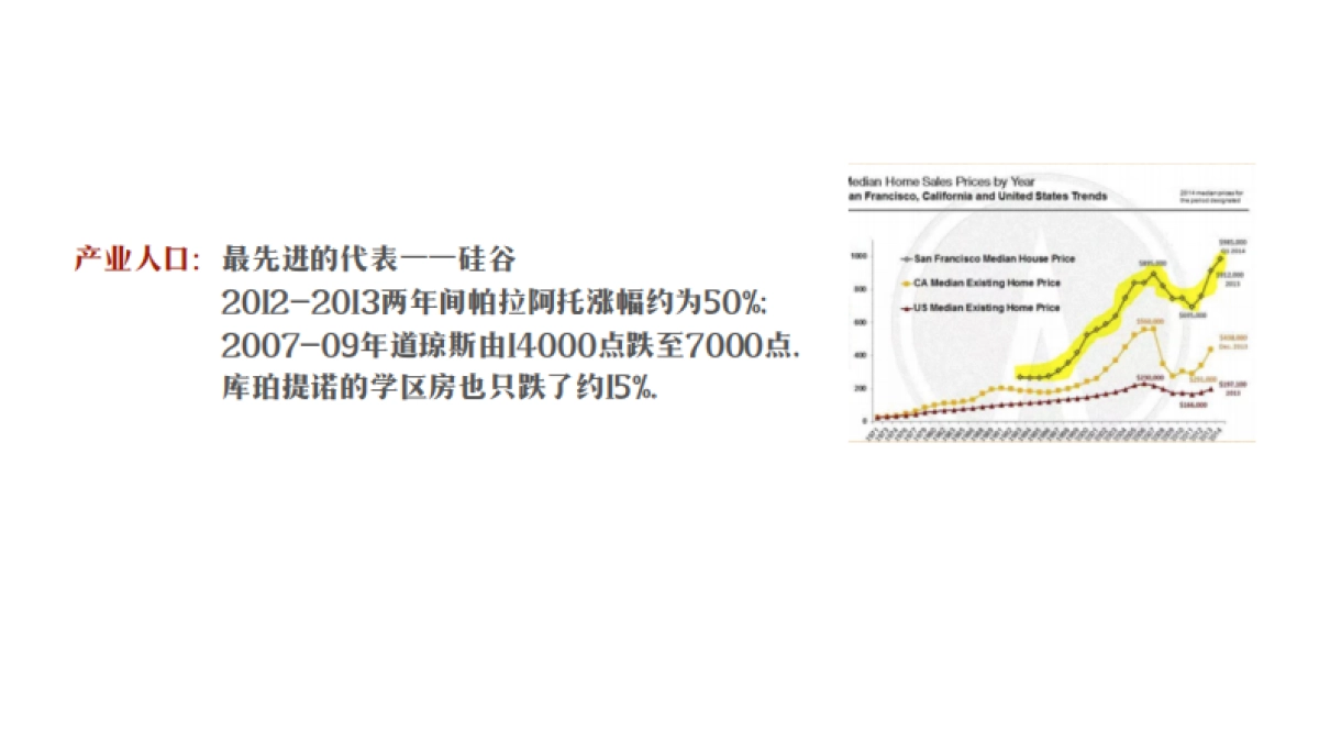 产城品牌设计方案_第8页