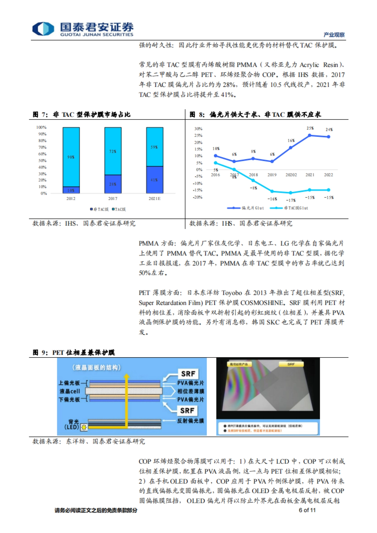 产业观察：新材料速览，疫苗包装材料COP的国产化-国泰君安-11页_第6页