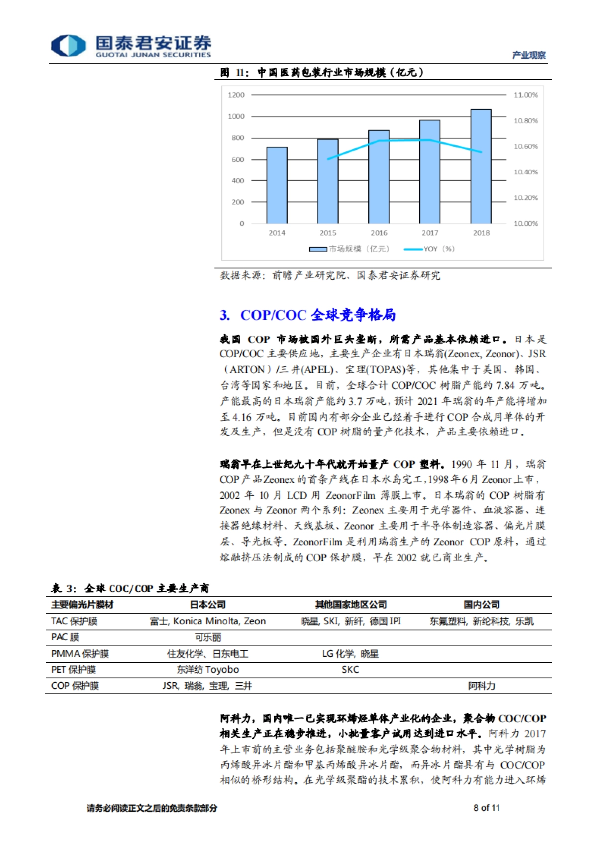 产业观察：新材料速览，疫苗包装材料COP的国产化-国泰君安-11页_第8页