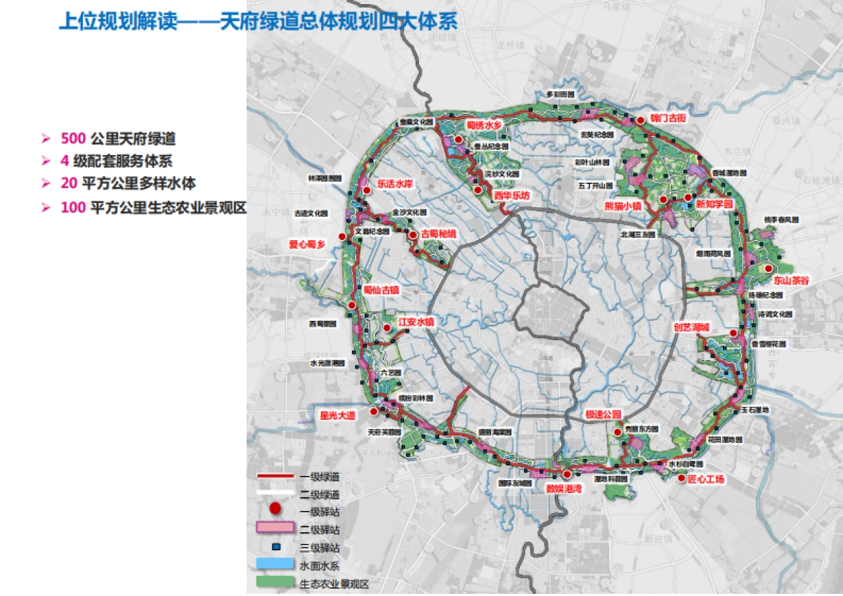成都天府绿道项目设计方案（城市规划）-154P_第4页