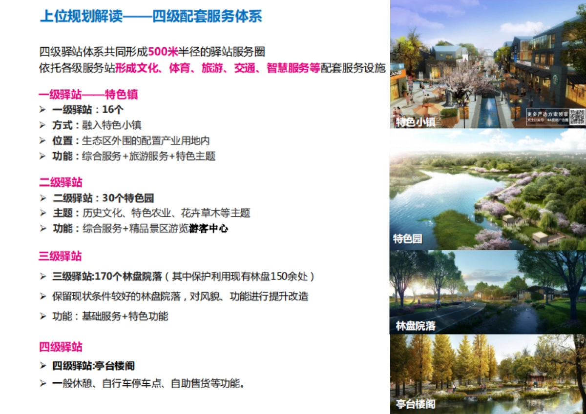 成都天府绿道项目设计方案（城市规划）-154P_第6页