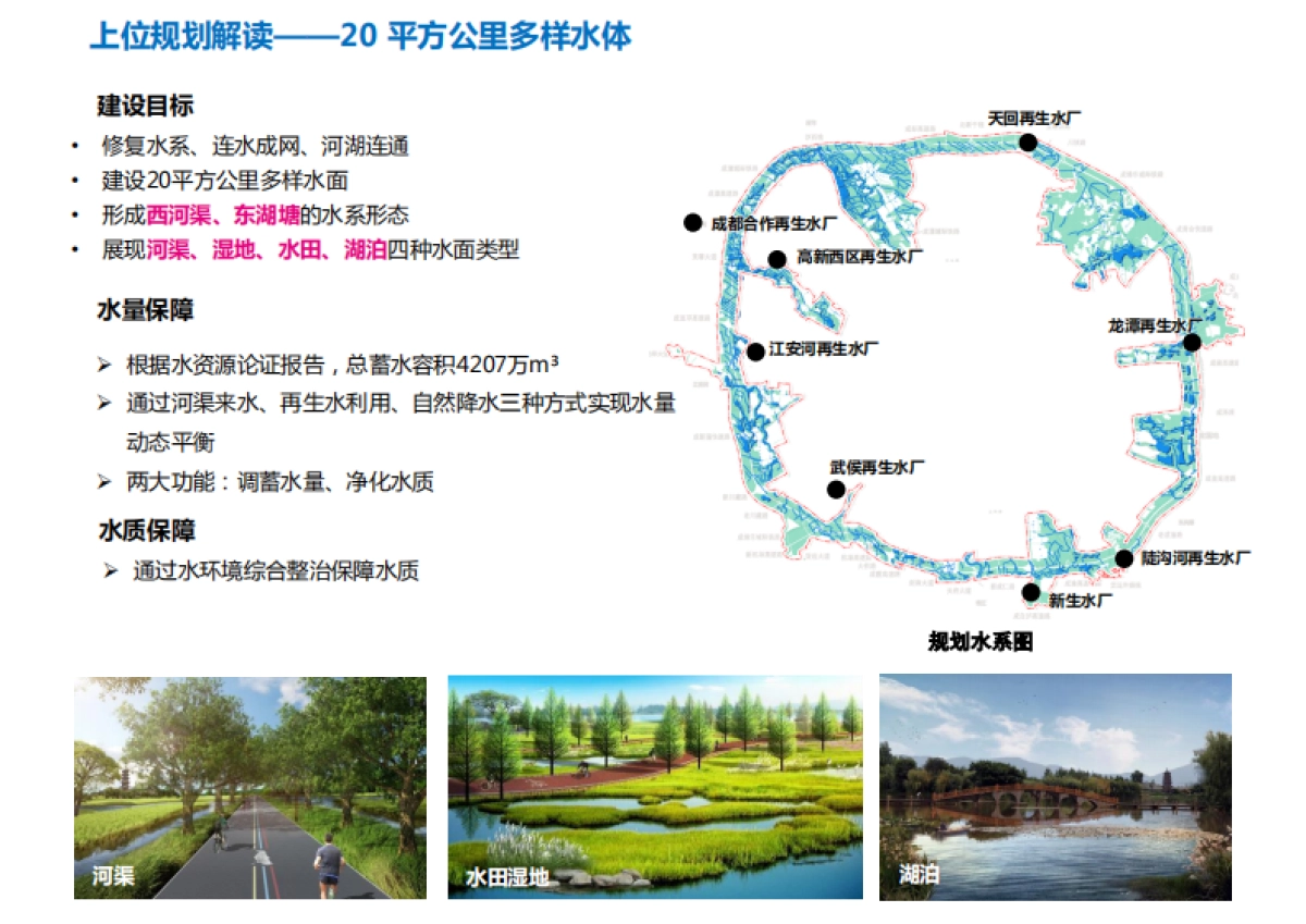 成都天府绿道项目设计方案（城市规划）-154P_第7页