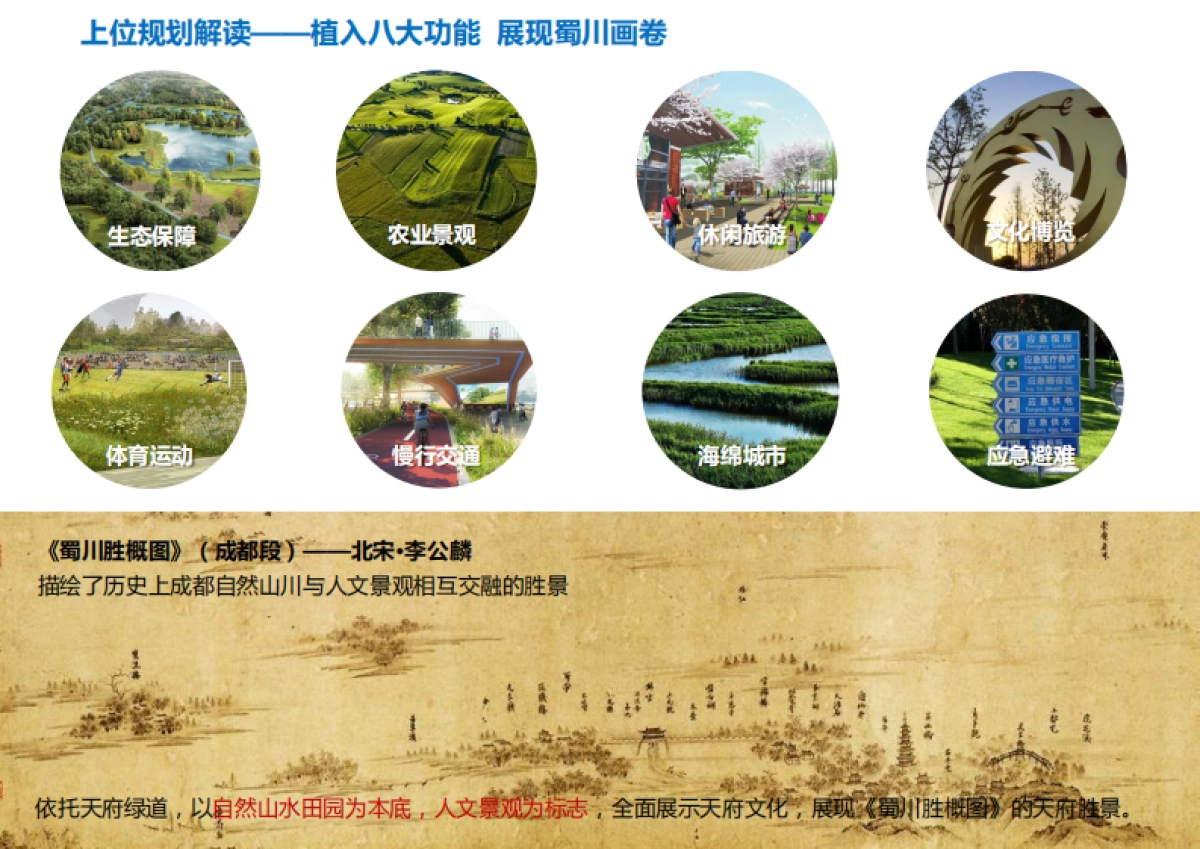 成都天府绿道项目设计方案（城市规划）-154P_第9页