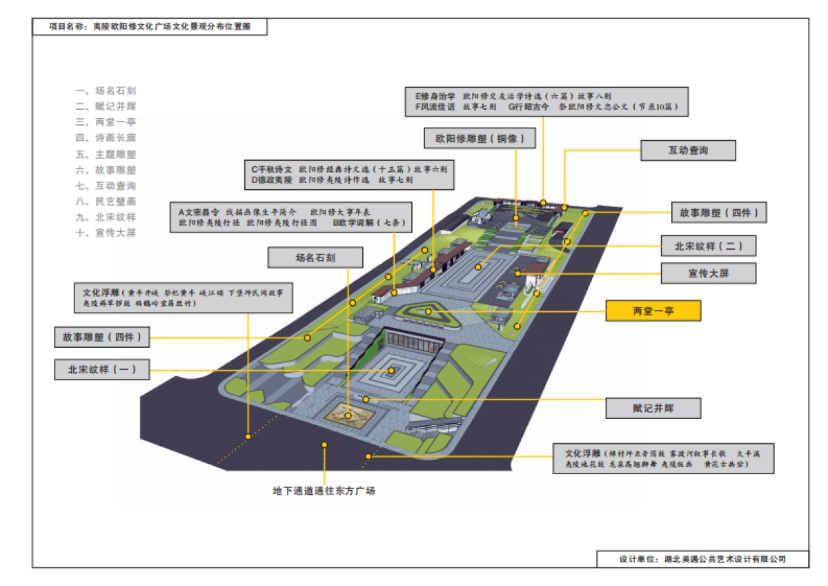 城市文化广场文化植入标识设计方案_第10页