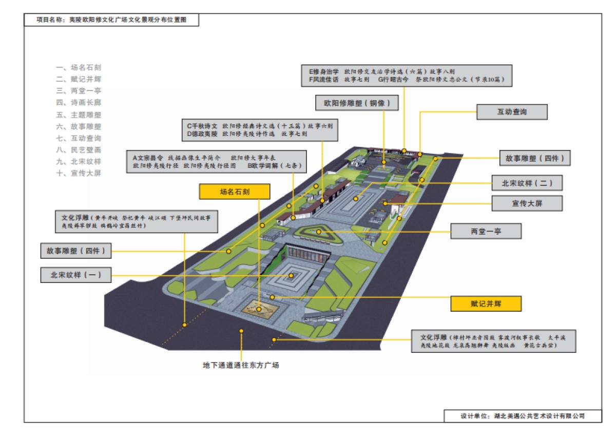 城市文化广场文化植入标识设计方案_第3页
