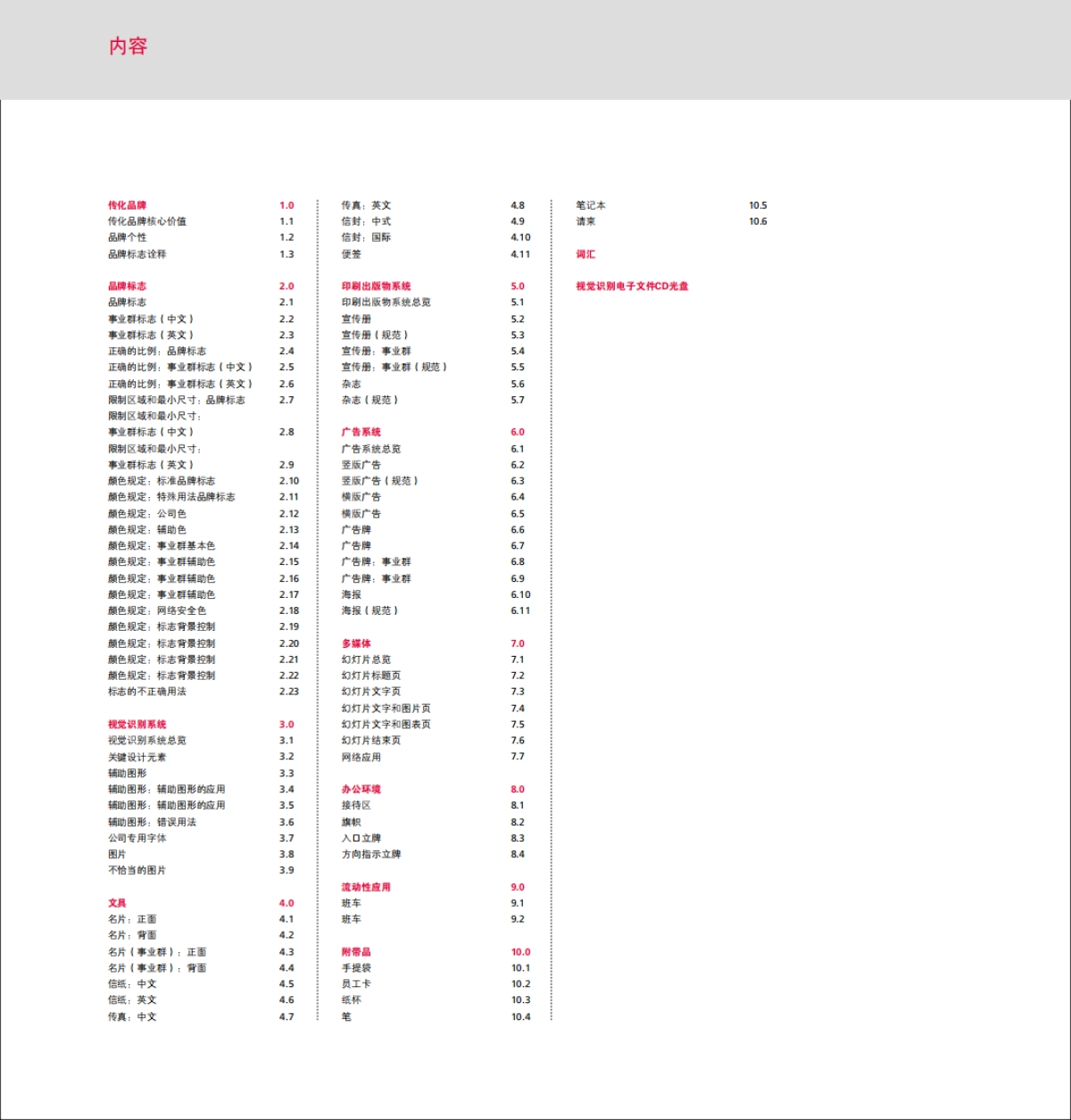 传化视觉识别手册（vi手册）_第2页