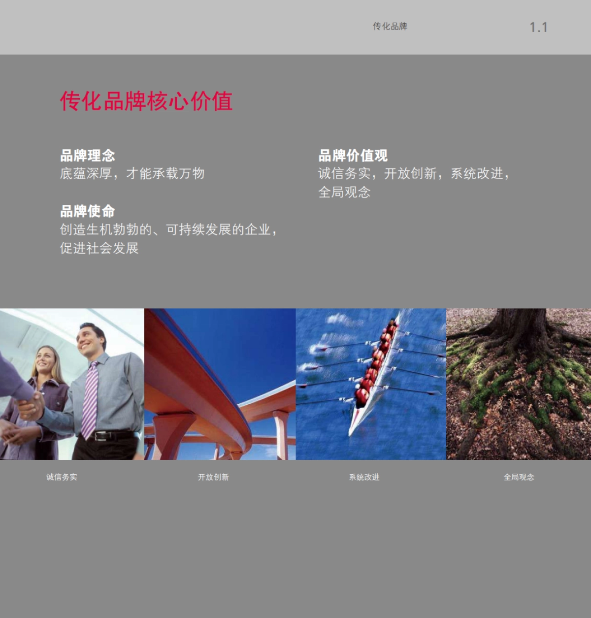 传化视觉识别手册（vi手册）_第4页