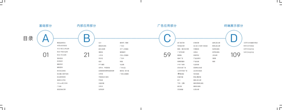 创维厨电VIS-AB_第3页