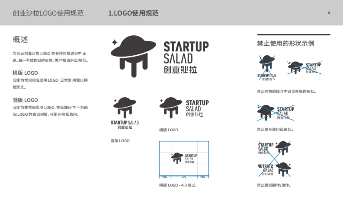 创业沙拉VI手册_第5页