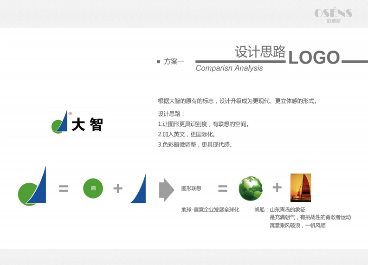 大智教育VI提升方案_第8页