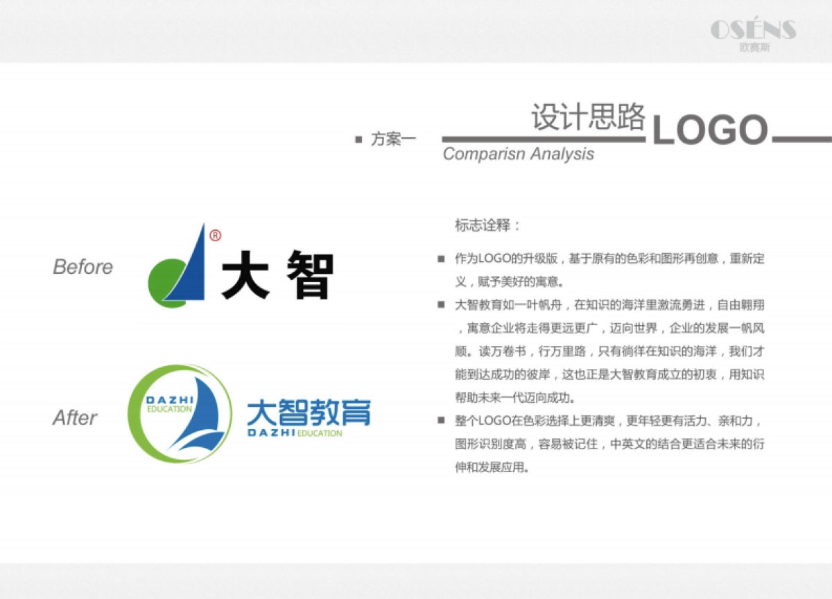 大智教育VI提升方案_第9页