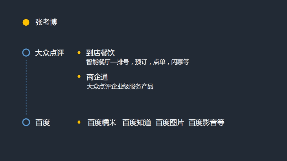 大众点评餐饮服务设计思考_第2页